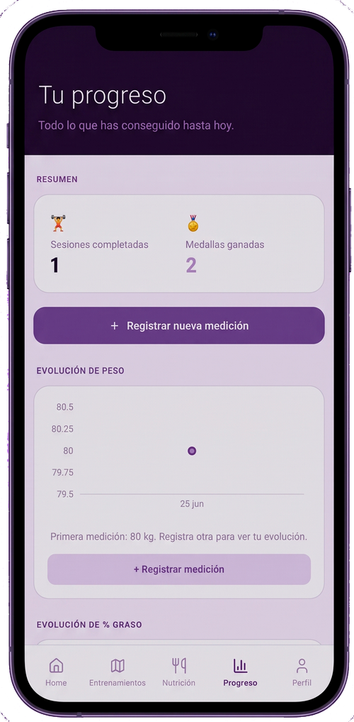 Pantalla de progreso y medallas de la app